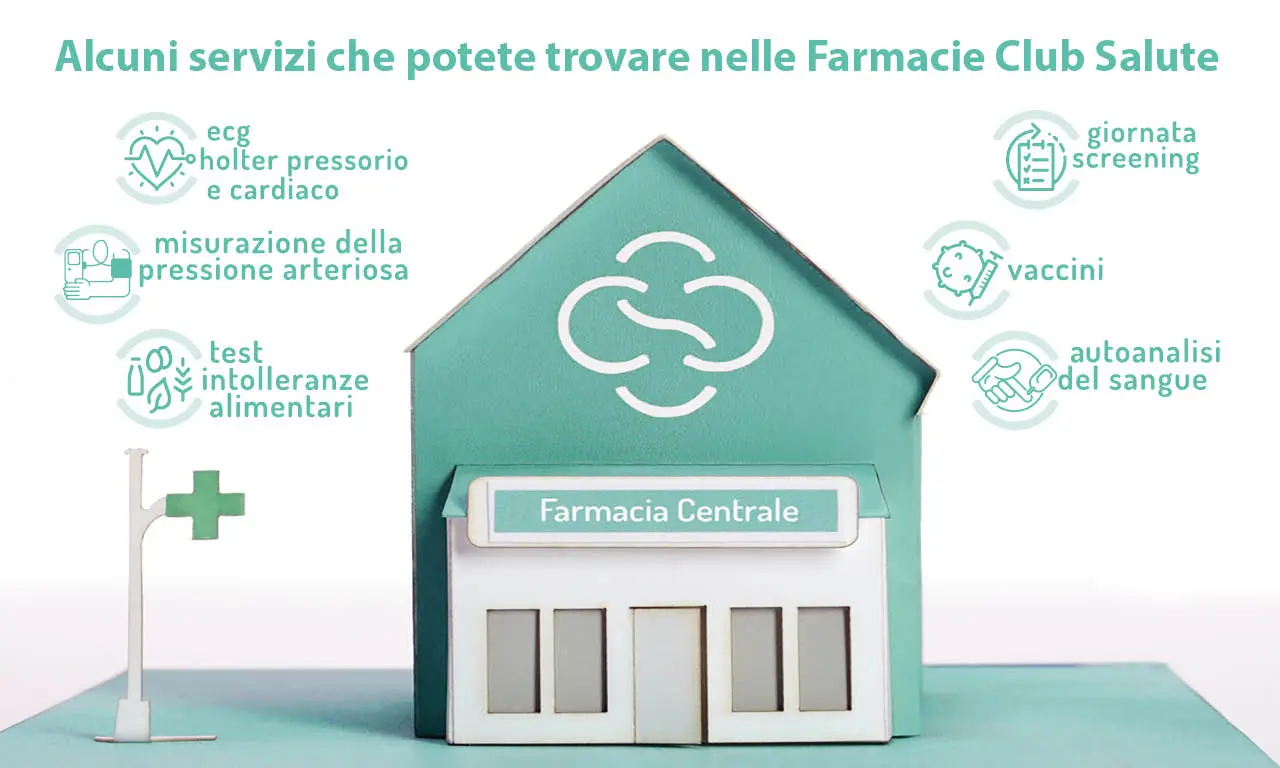 LA PREVENZIONE... un tesoro custodito in Farmacia