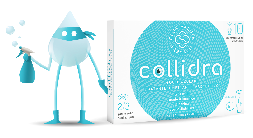 Collidra
